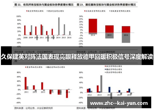 久保建英对阵法国表现亮眼释放德甲回暖积极信号深度解读