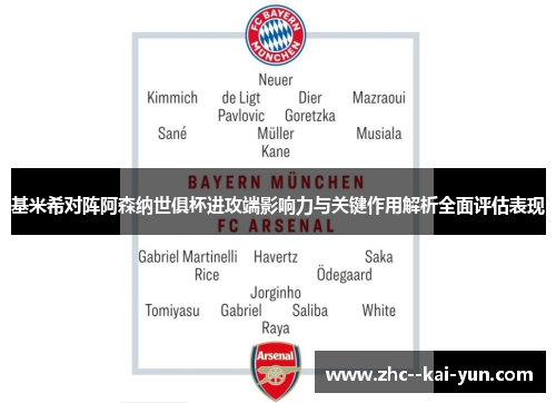 基米希对阵阿森纳世俱杯进攻端影响力与关键作用解析全面评估表现 基米希对阵阿森纳世俱杯进攻端影响力与关键作用解析全面评估表现