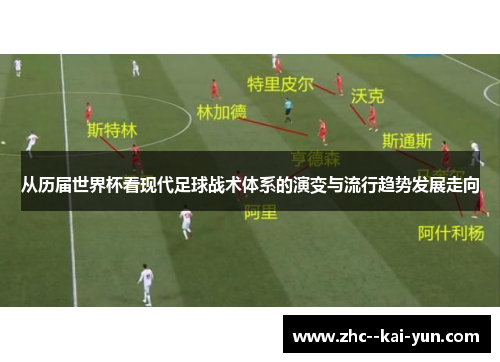 从历届世界杯看现代足球战术体系的演变与流行趋势发展走向