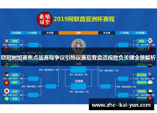 欧冠附加赛焦点战赛程争议引热议赛后复盘透视胜负关键全景解析 欧冠附加赛焦点战赛程争议引热议赛后复盘透视胜负关键全景解析