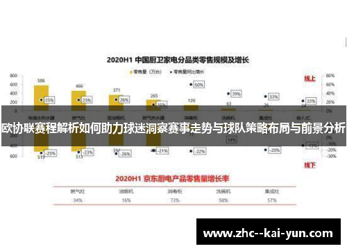 欧协联赛程解析如何助力球迷洞察赛事走势与球队策略布局与前景分析 欧协联赛程解析如何助力球迷洞察赛事走势与球队策略布局与前景分析