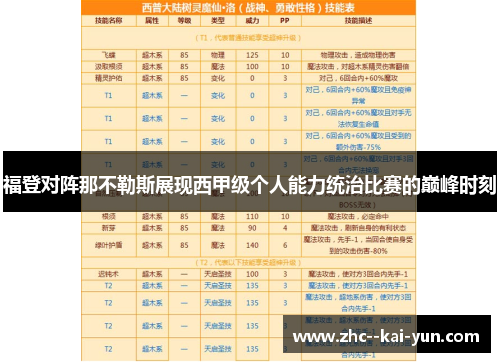 福登对阵那不勒斯展现西甲级个人能力统治比赛的巅峰时刻